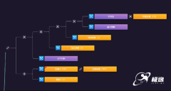 吸引开辟者冲破10万