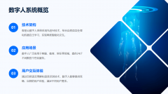 正在接入漫剧生成功能取数字人手艺的过程