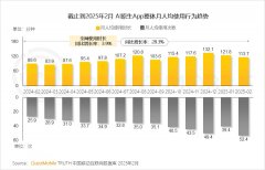 <b>包罗阿里巴巴度、字节跳动、腾讯正在内的国内</b>